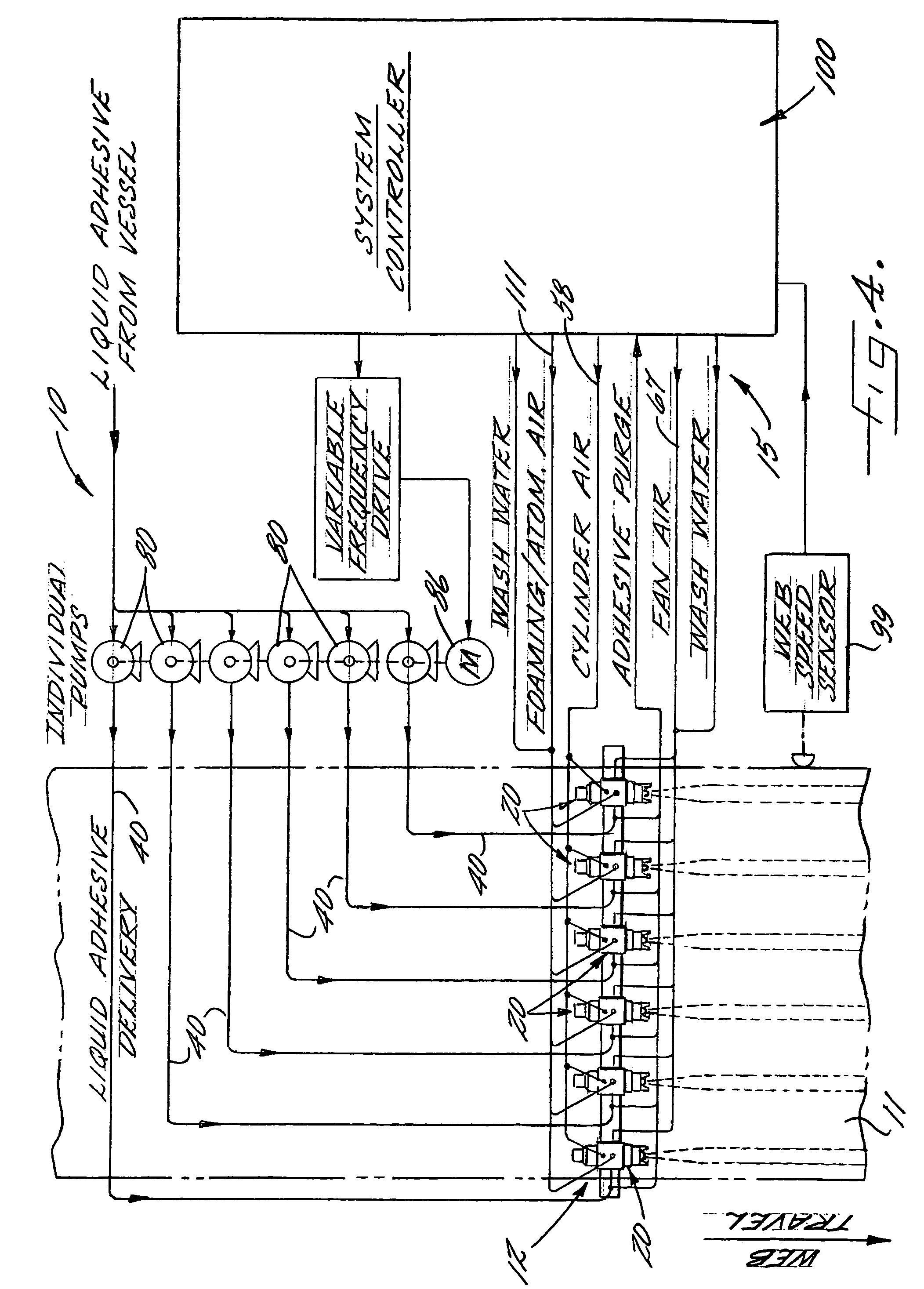 Liquid adhesive dispensing system