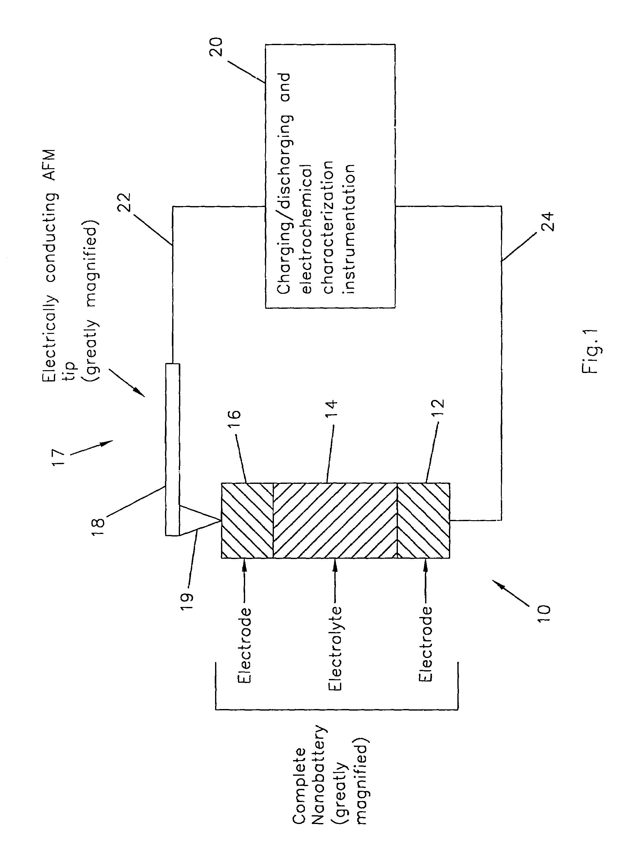 Charged arrays of micro and nanoscale electrochemical cells and batteries for computer and nanodevice memory and power supply