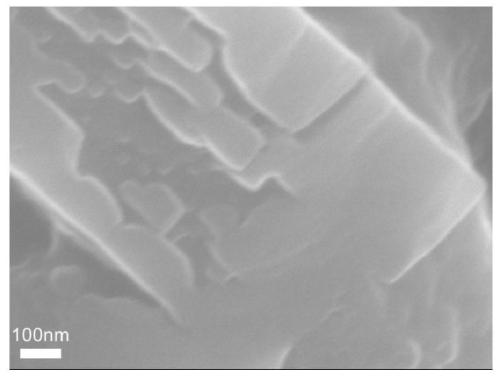 A kind of supercapacitor electrode material and preparation method thereof