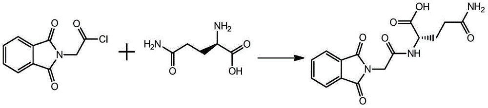 Green preparation method of phthaloylglycyl-l-glutamine