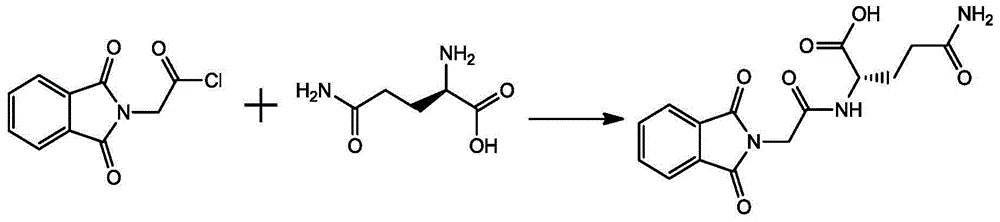 Green preparation method of phthaloylglycyl-l-glutamine