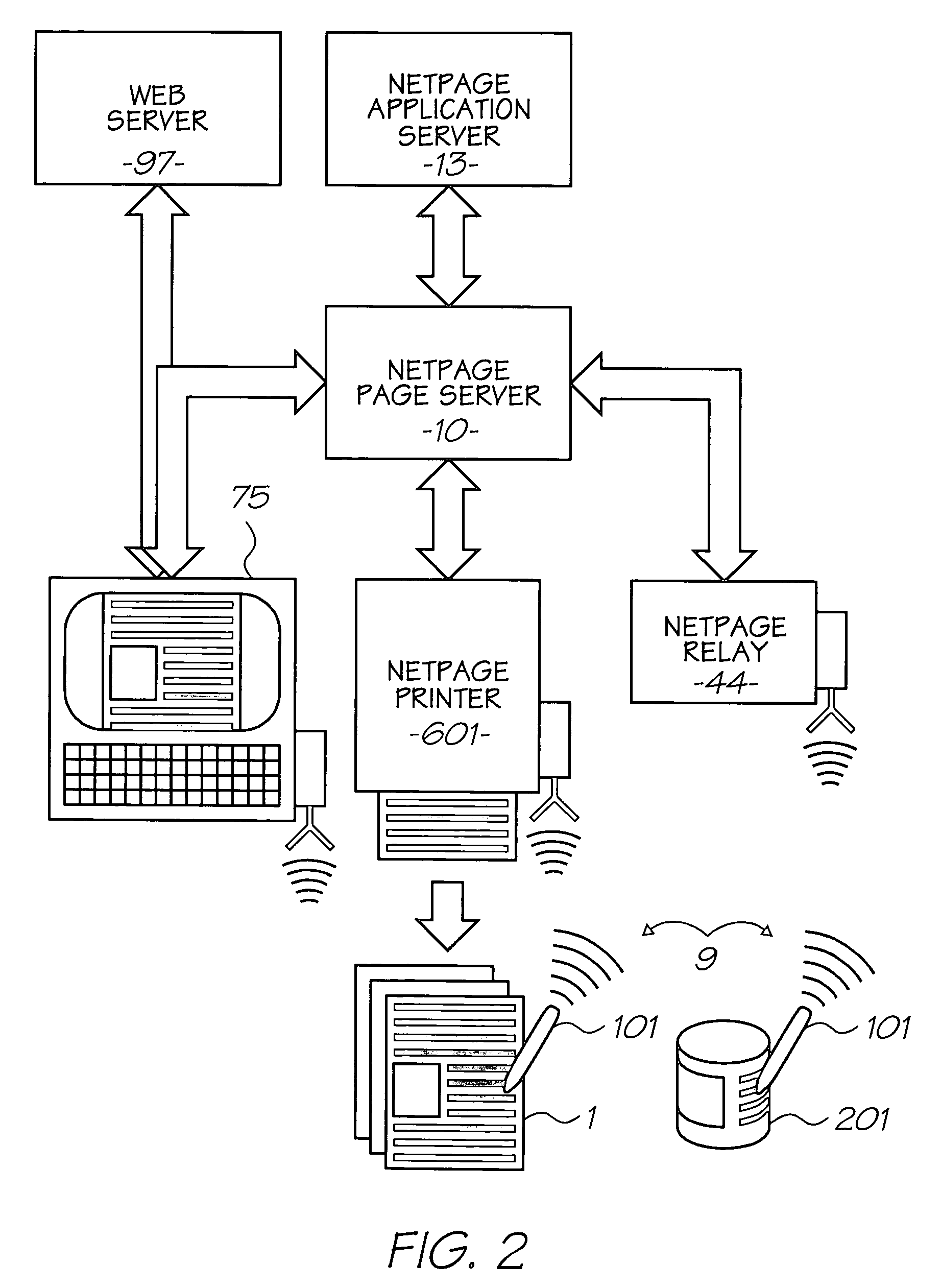 Method of minimizing absorption of visible light in ink compositions comprising infrared-absorbing macrocyclic cyanine dyes