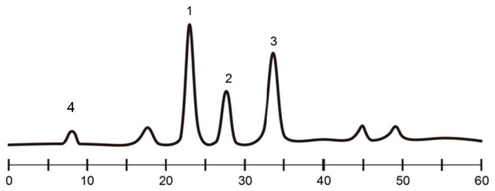 Method and application of preparing total triterpenes with hypoglycemic effect from Cyclocarya paliurus leaves