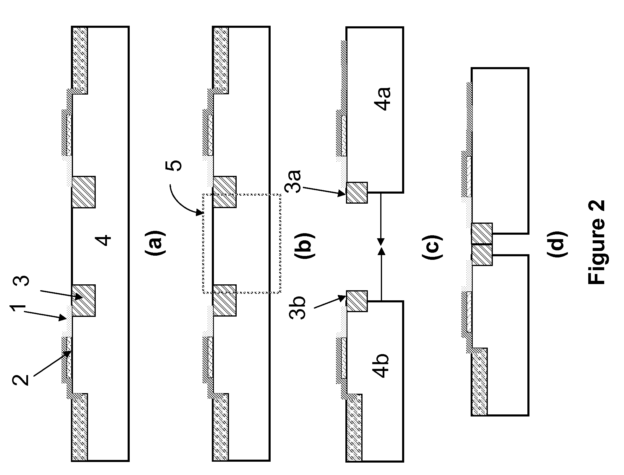 Direct edge connection for multi-chip integrated circuits