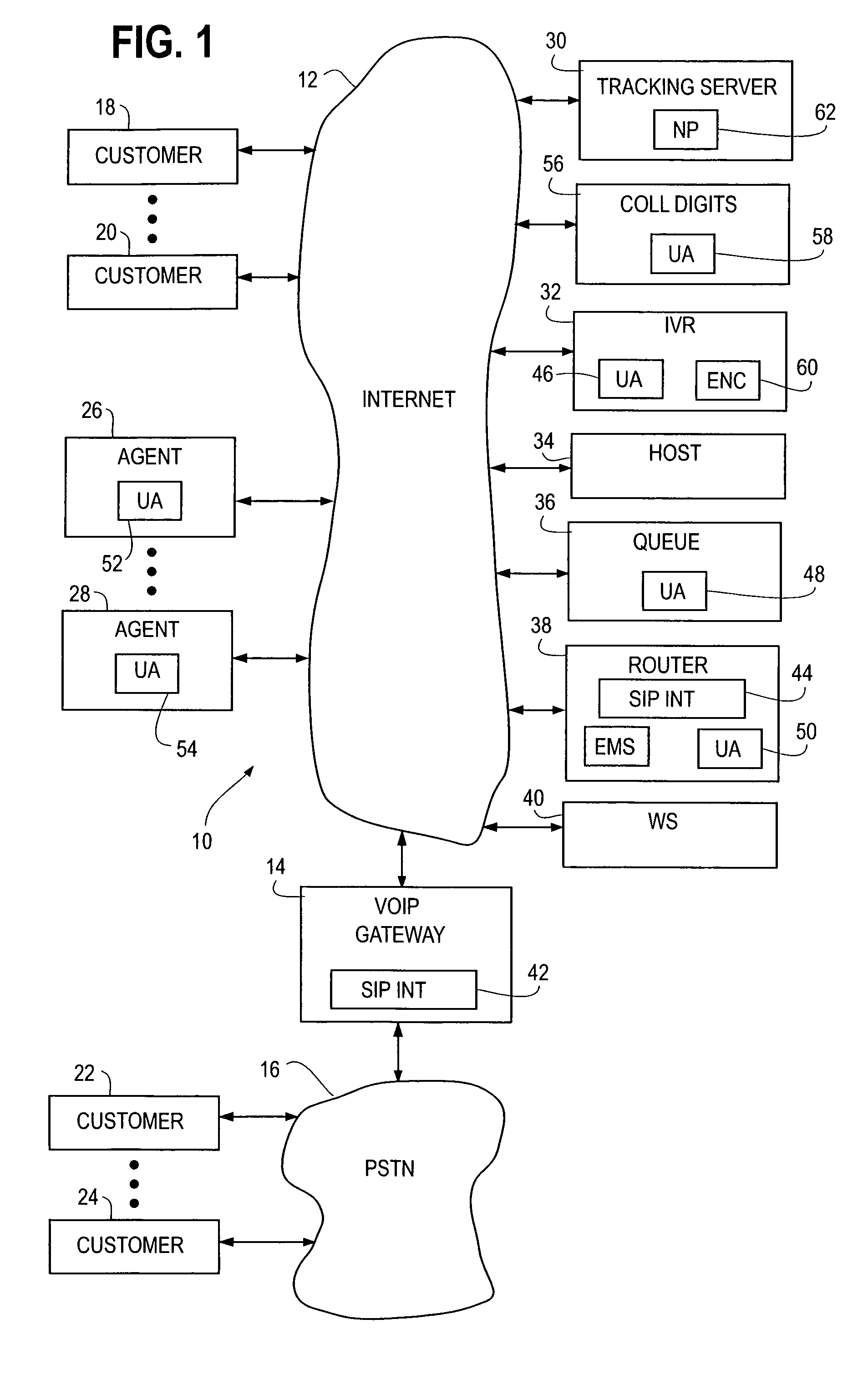 Call tracking using SIP presence mechanism