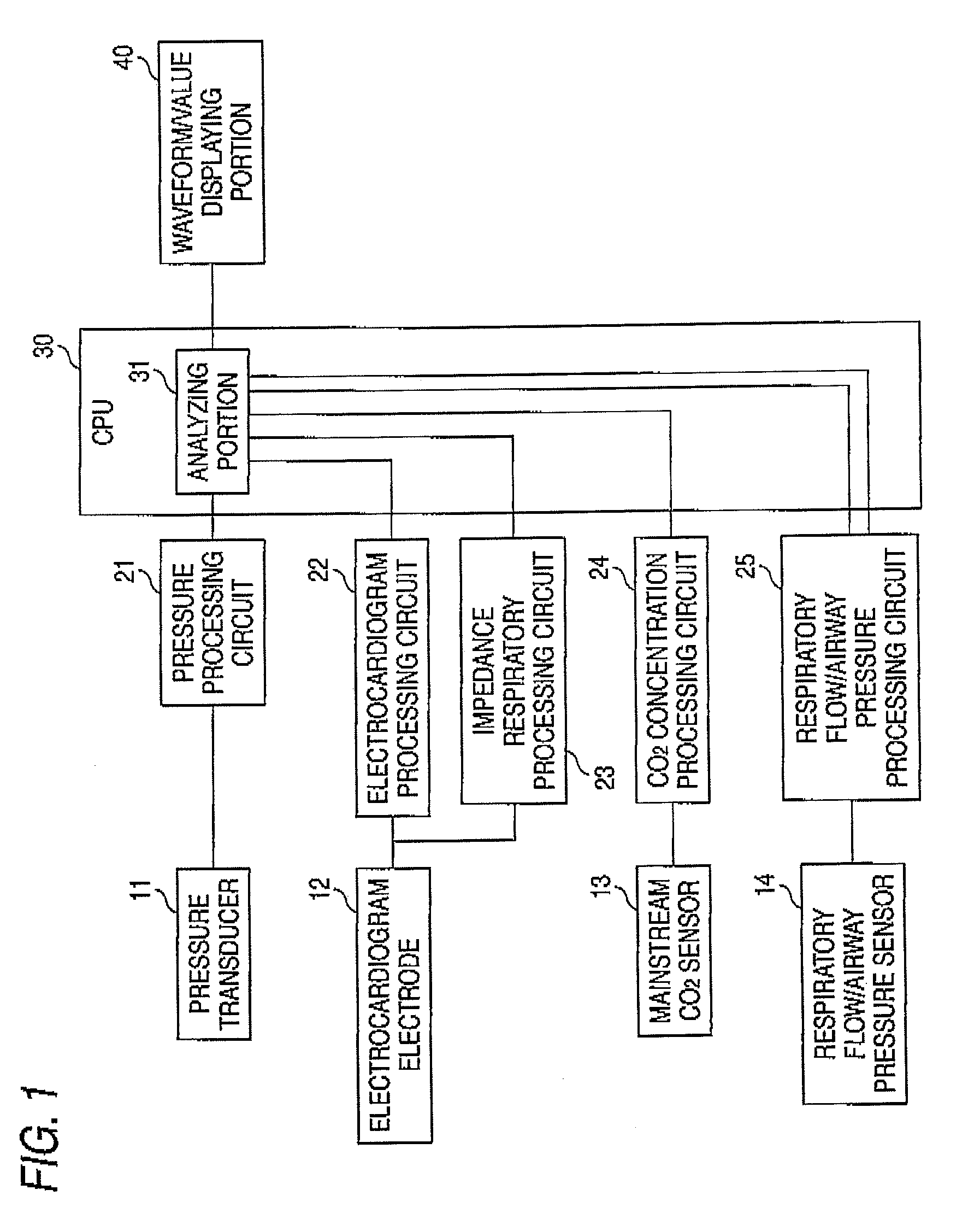 Biological signal measuring apparatus