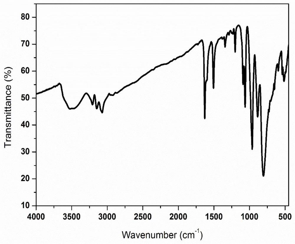 Polyacid crystalline molecule with zinc complex as well as preparation method and application of polyacid crystalline molecule