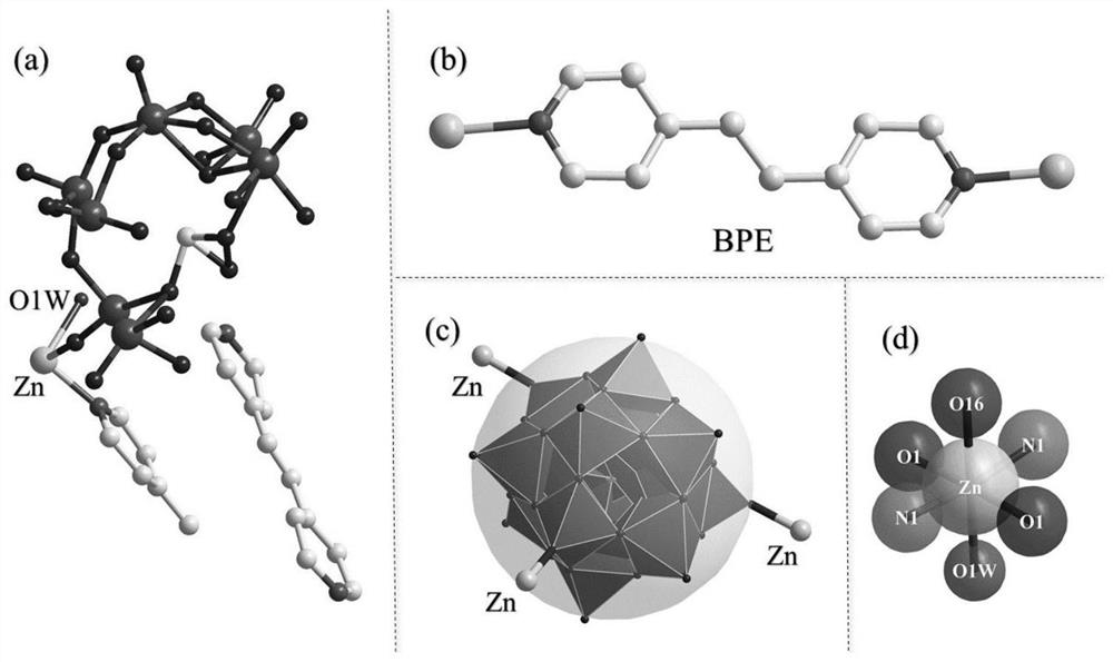 Polyacid crystalline molecule with zinc complex as well as preparation method and application of polyacid crystalline molecule