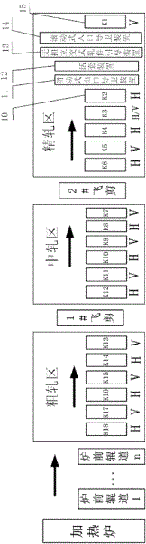 Steel rolling system provided with no-twist interchange type rolling piece guiding device