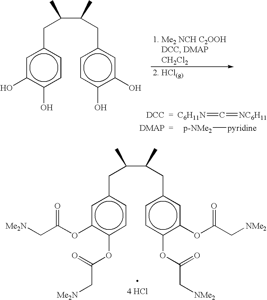 Method for treatment of tumors using nordihydroguaiaretic acid derivatives