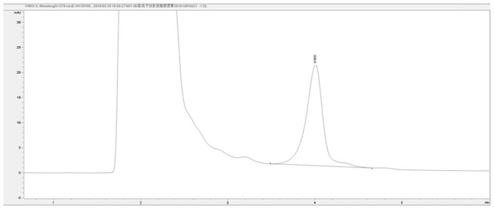 Method for improving detection accuracy and precision of content of cinnamic acid in Mailuoning injection intermediate extract