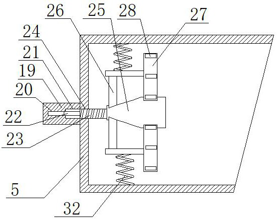 Rotary mechanism and method for processing sheet metal parts