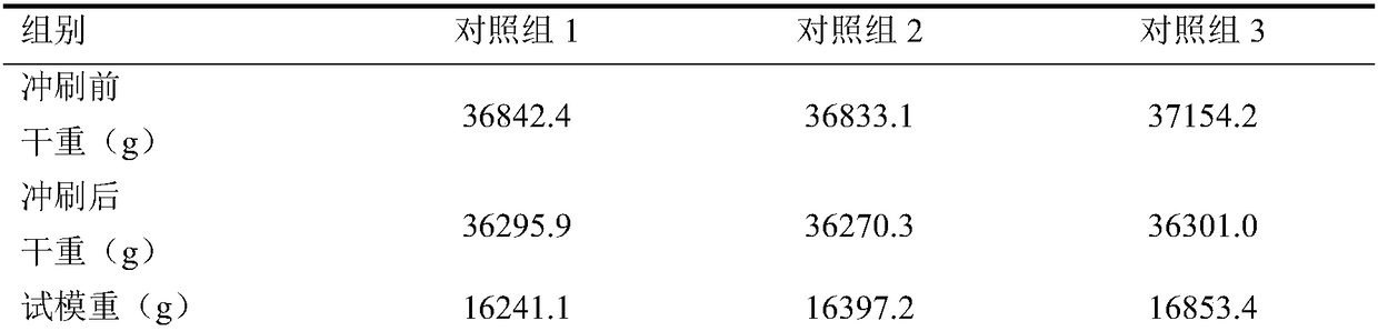 Method for measuring flushing performance of base layer by lateral distribution rutmeter