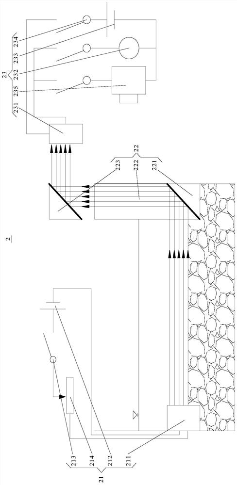 Flow velocity vertical line distribution measuring device