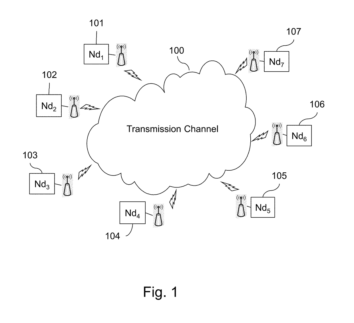 Enhanced channel allocation over multi-channel wireless networks