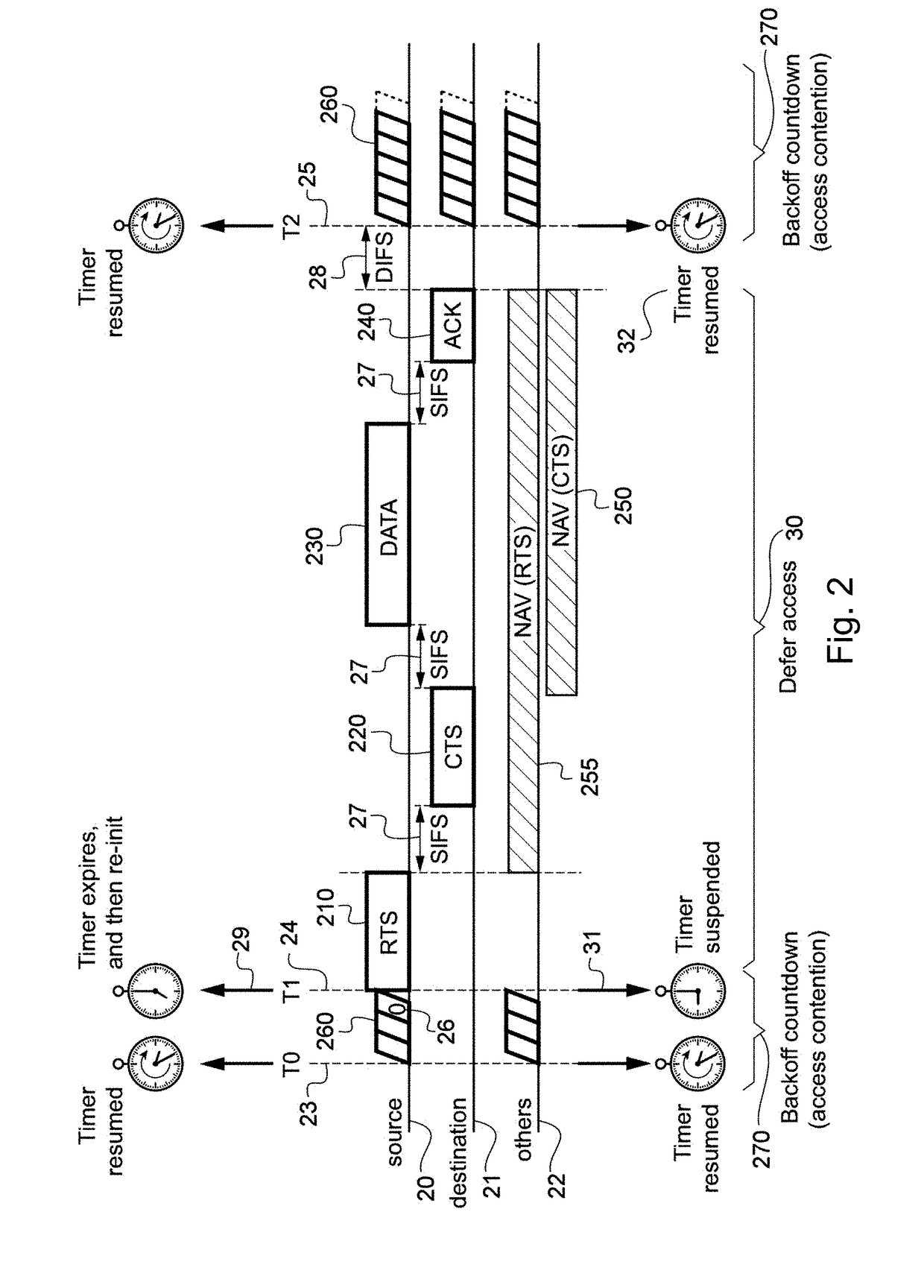 Enhanced channel allocation over multi-channel wireless networks