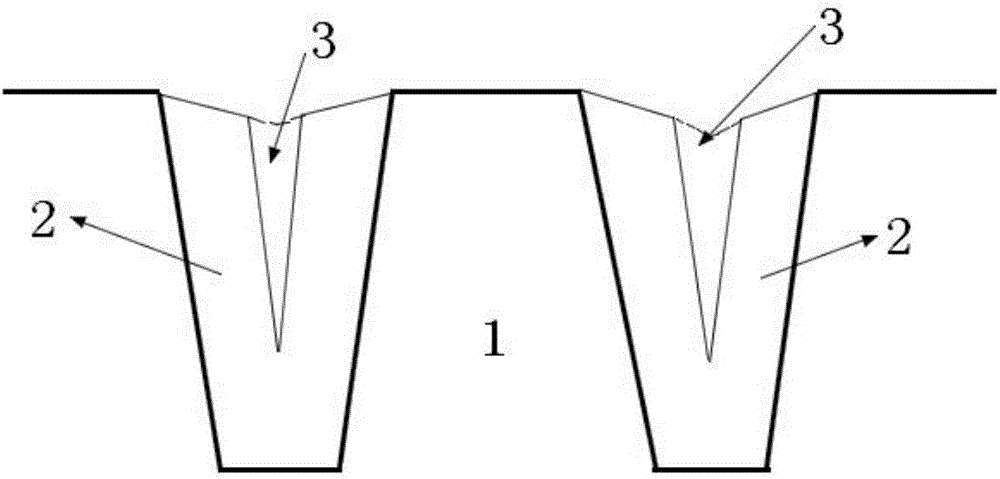 A deep trench filling method