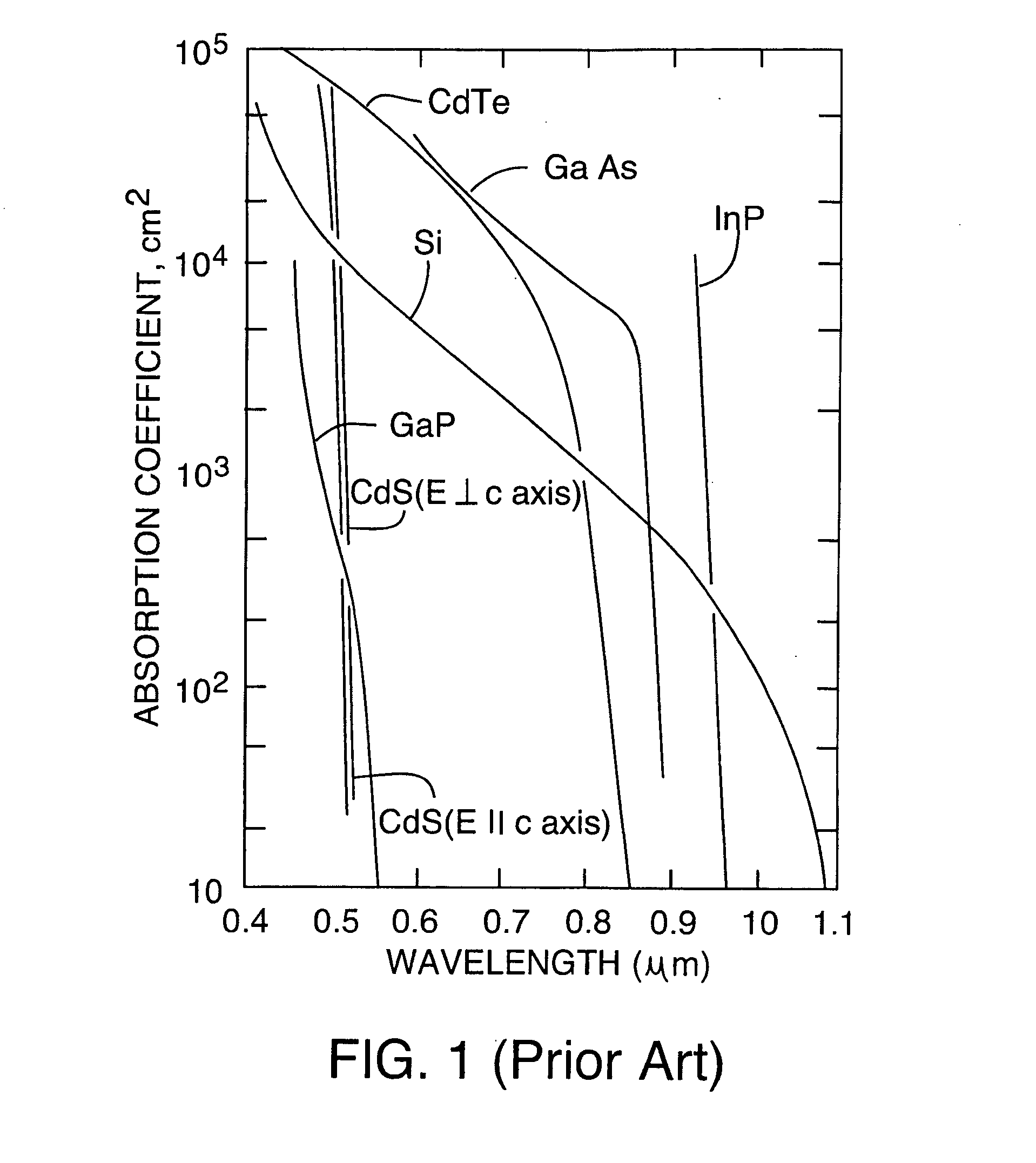 Laser processing of workpieces containing low-k dielectric material