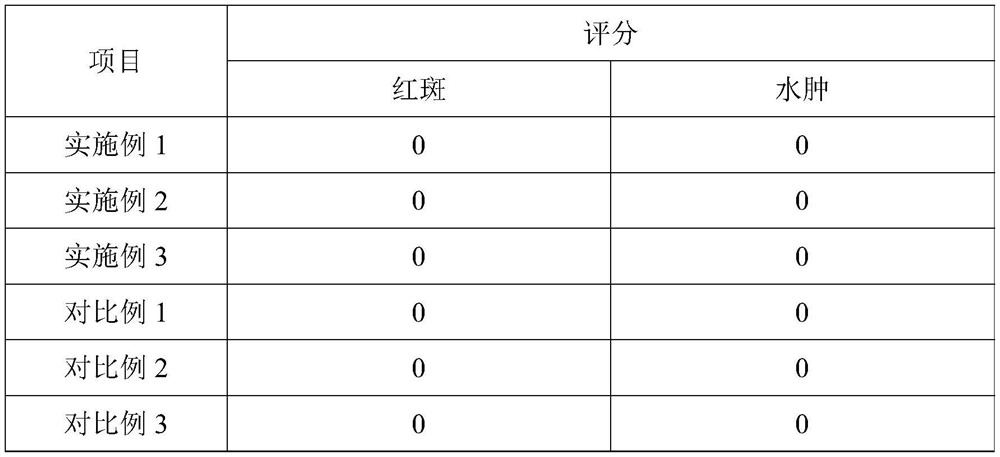 Outdoor washing-free bath wiping wet tissue and preparation method thereof