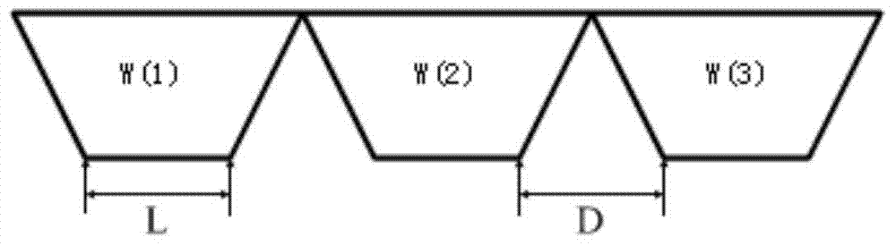 Unloading control method and system for storage bins of concrete mixing station