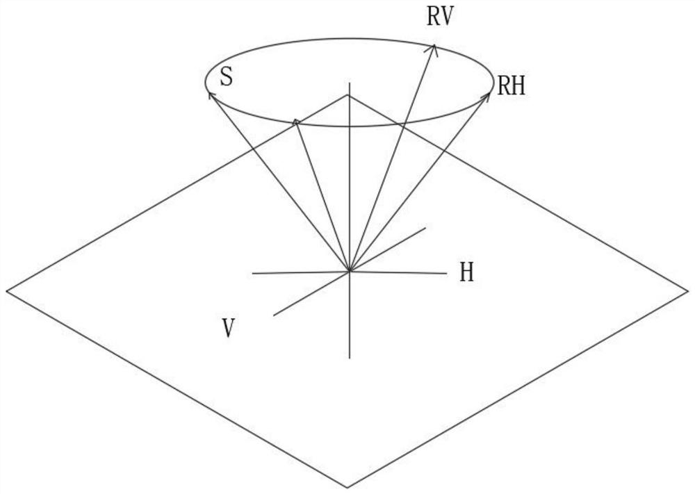 Integrated black equipment based on bidirectional reflection function layer compensation