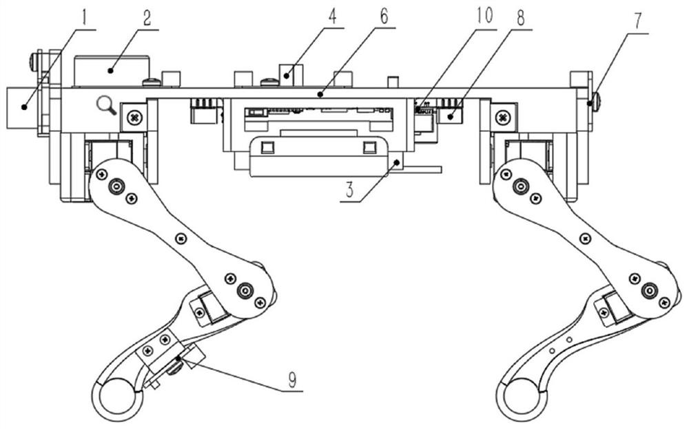 Education system based on bionic quadruped robot