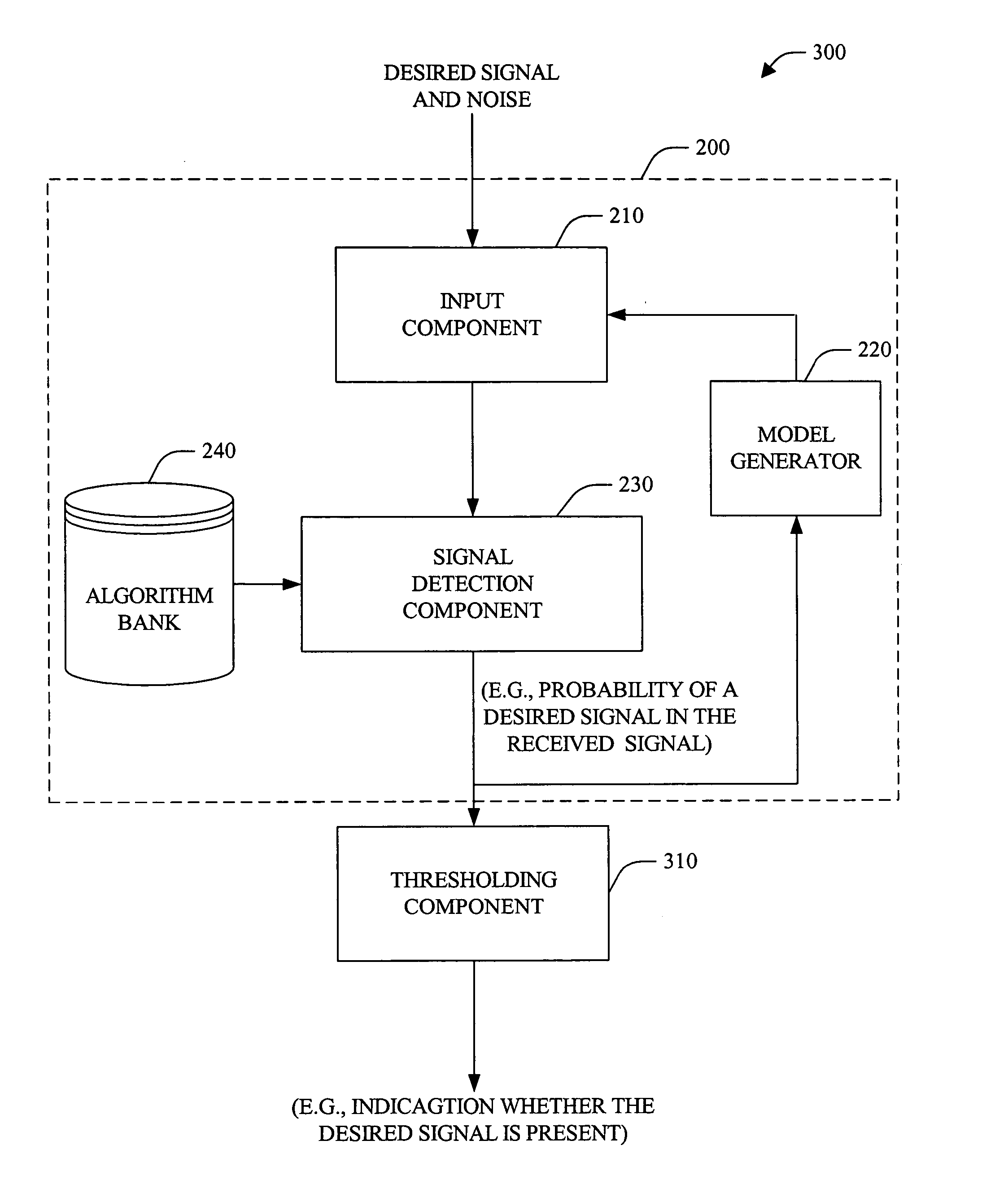 Systems and methods that detect a desired signal via a linear discriminative classifier that utilizes an estimated posterior signal-to-noise ratio (SNR)