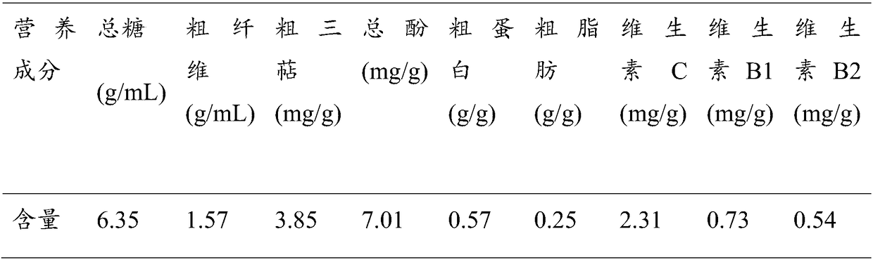 Pineapple and ganoderma lucidum mycelium pellet beverage and preparation method thereof