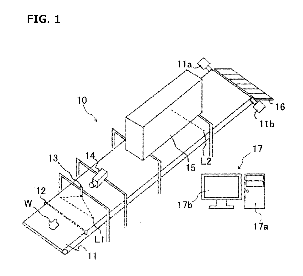 Libs-type object sorting device