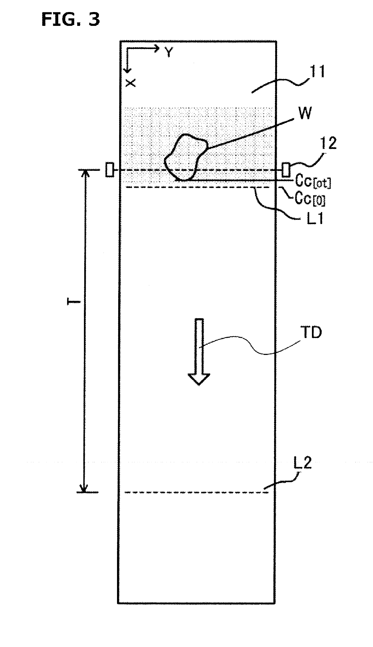 Libs-type object sorting device