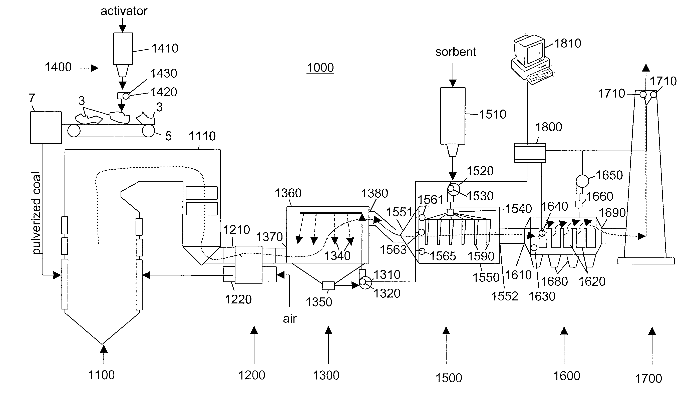 Integrated mercury control system