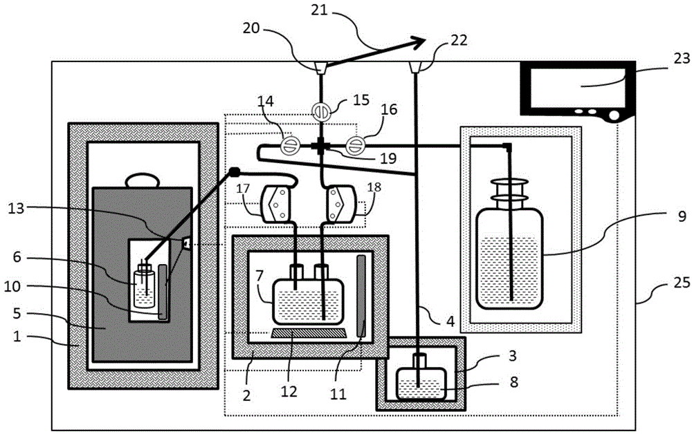 Automatic PET-CT radioactive medicine infusing device