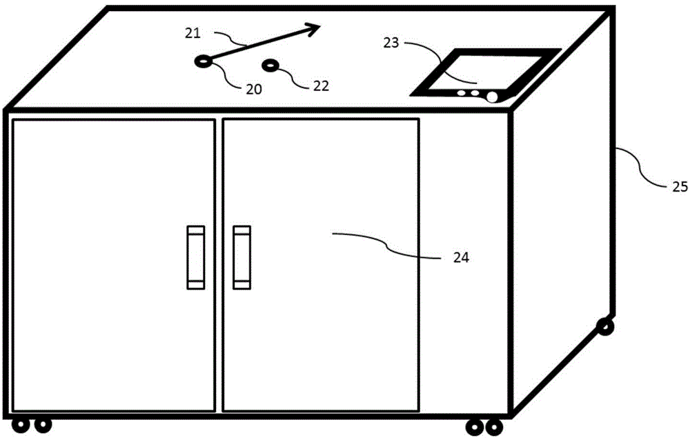 Automatic PET-CT radioactive medicine infusing device