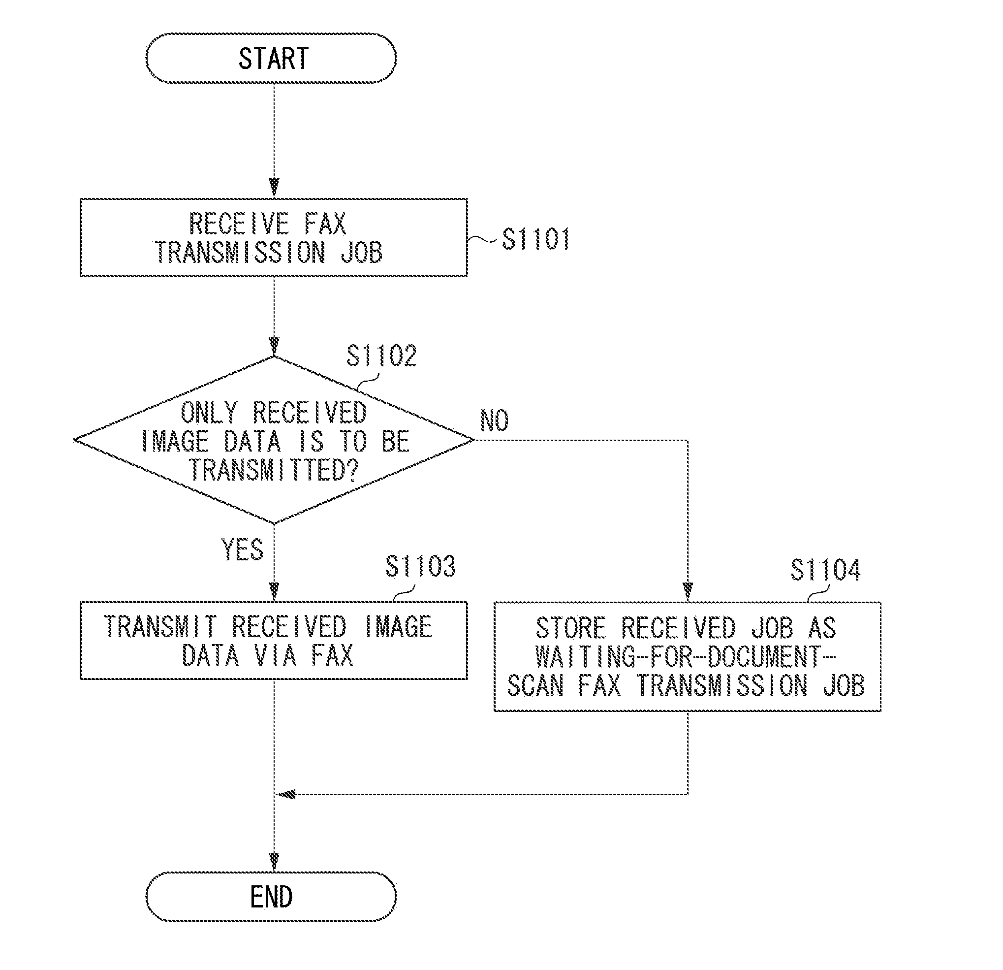 Image processing apparatus, image processing method, and storage medium