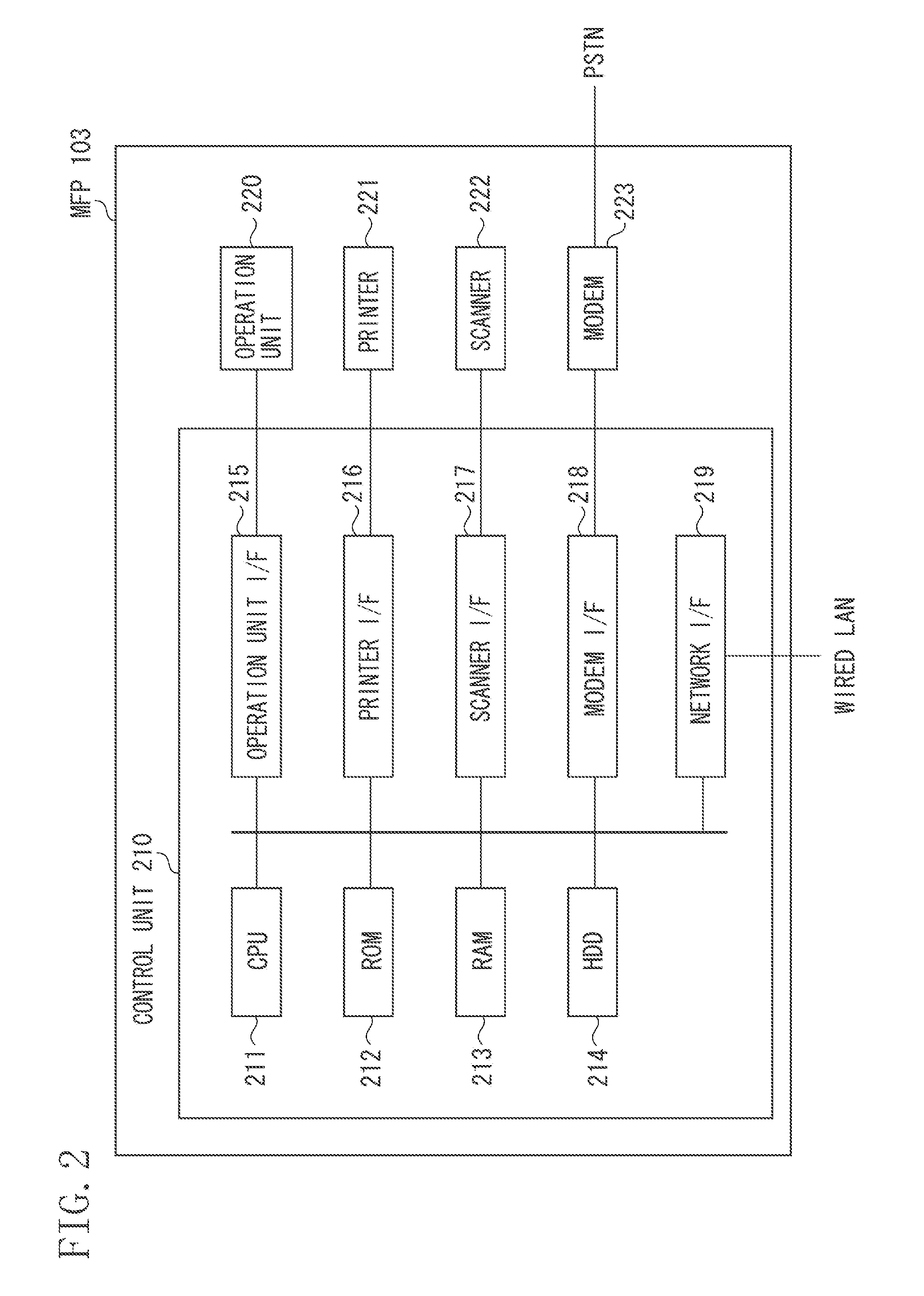 Image processing apparatus, image processing method, and storage medium