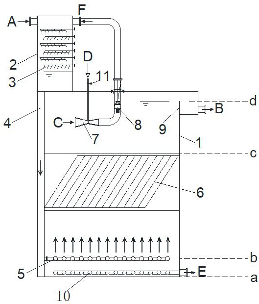 HEDN bioreactor and treatment method