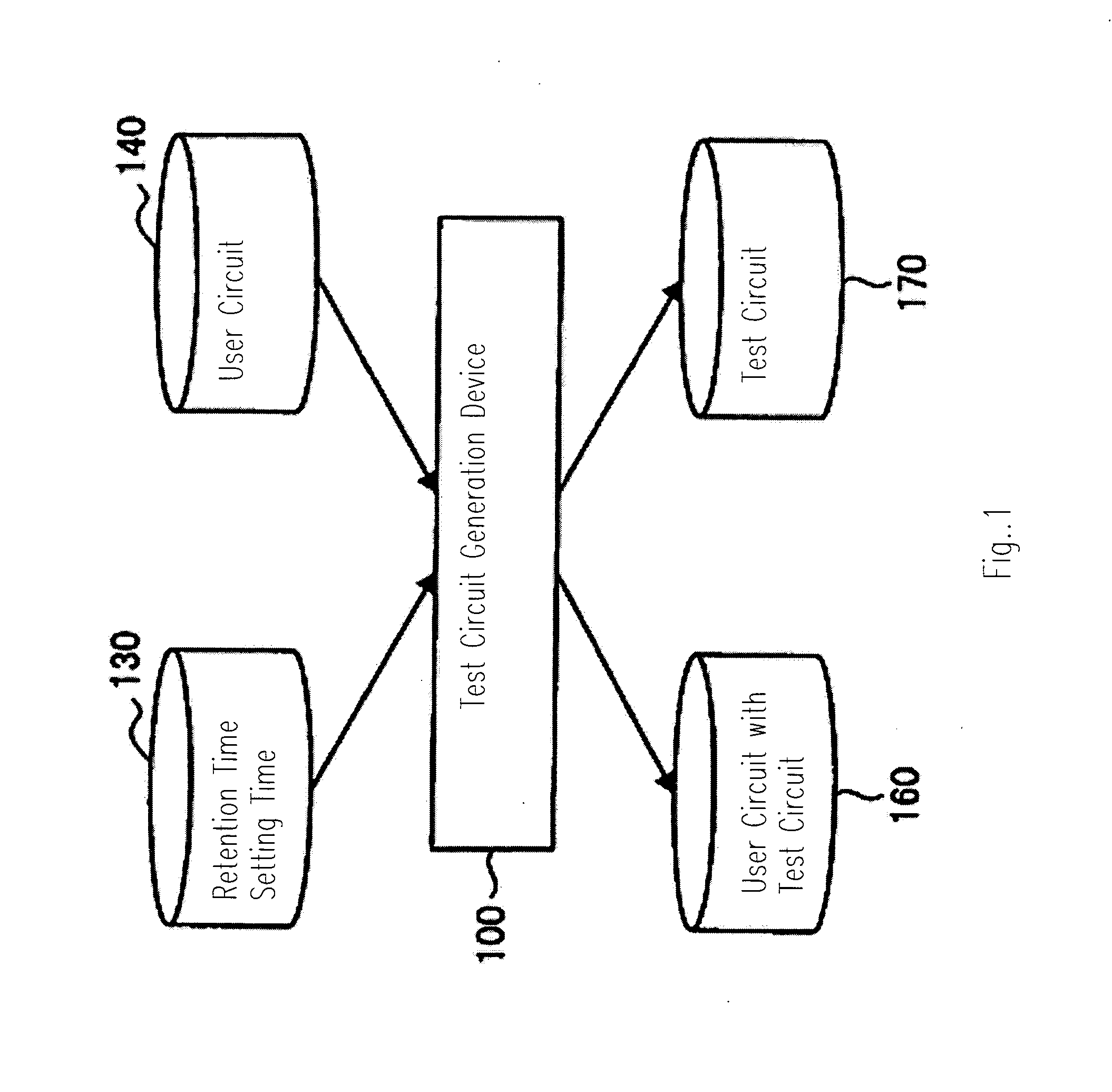 Test method, test circuit, test circuit building-in device, and computer program