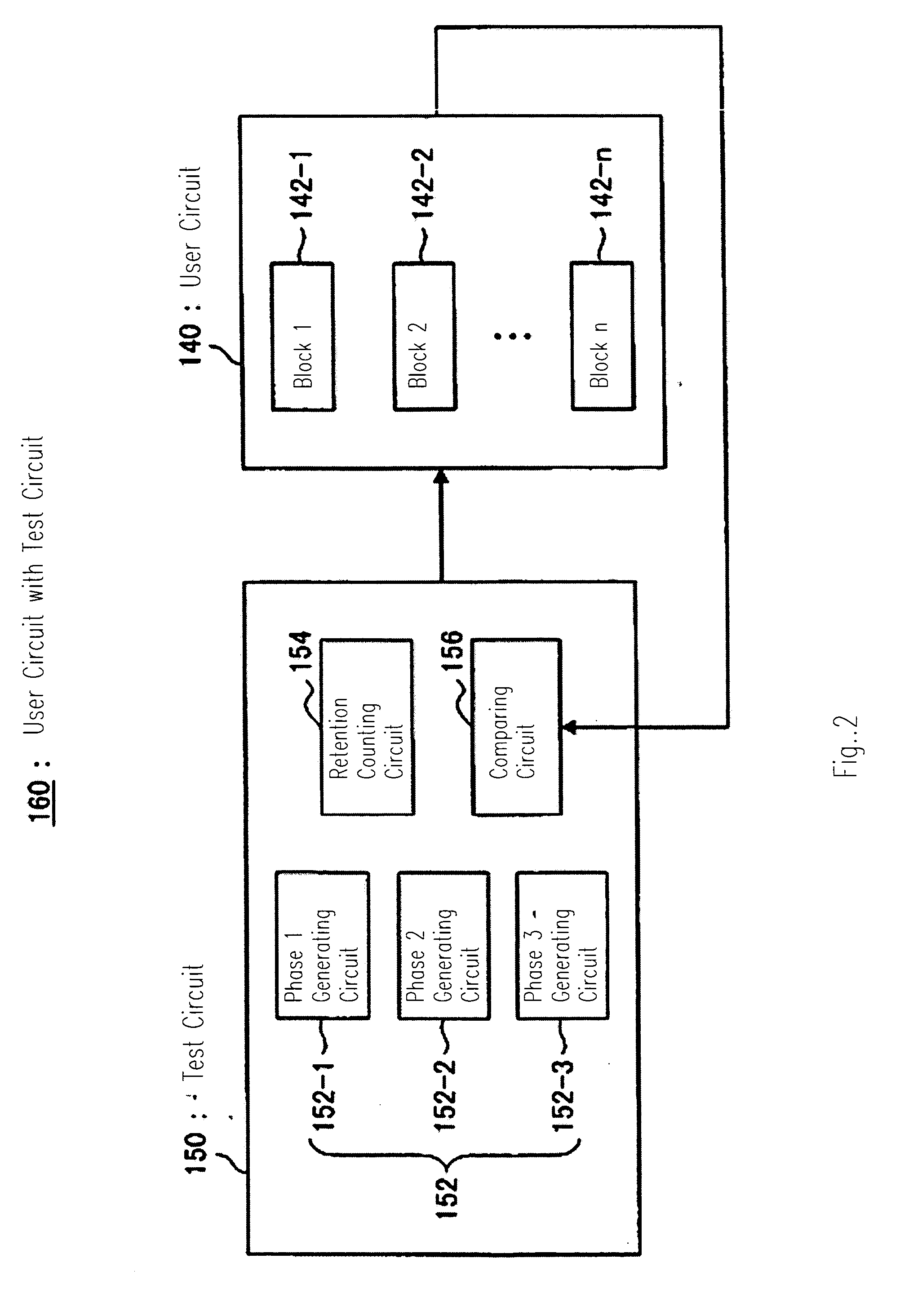 Test method, test circuit, test circuit building-in device, and computer program