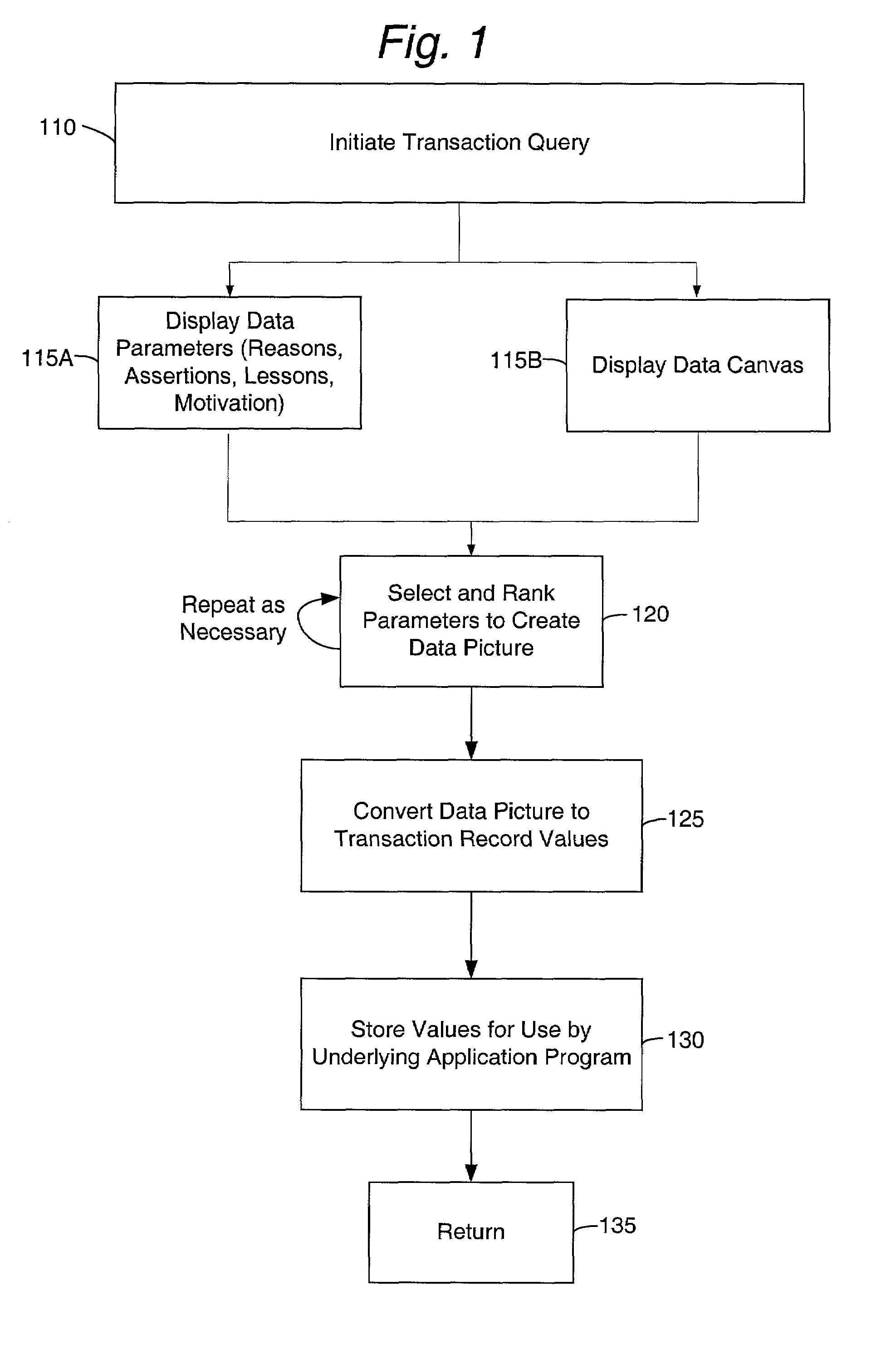 Stock trading application program