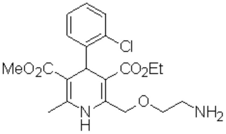 Preparation method of amlodipine base