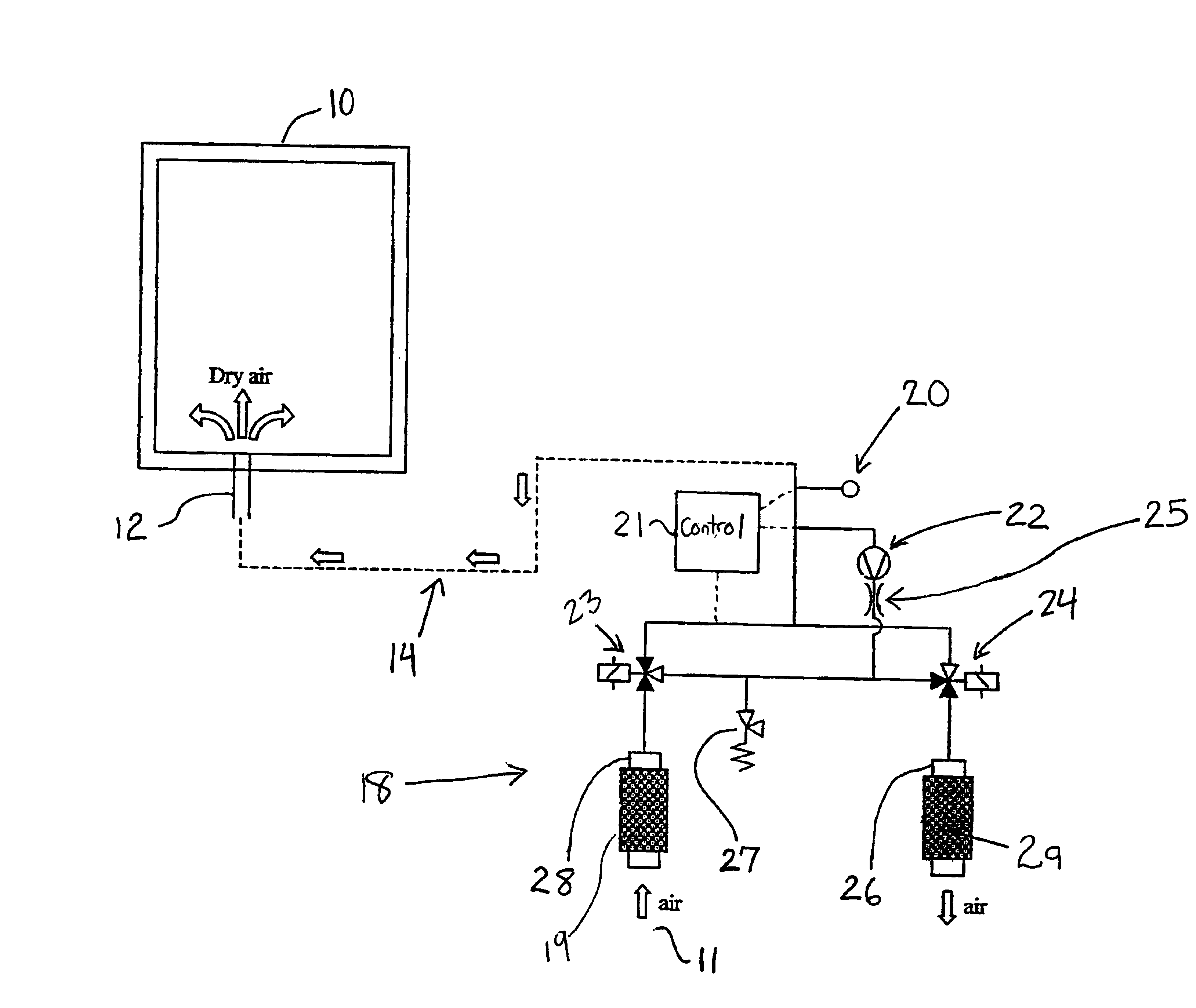 Dryer system for the prevention of frost in an ultra low temperature freezer