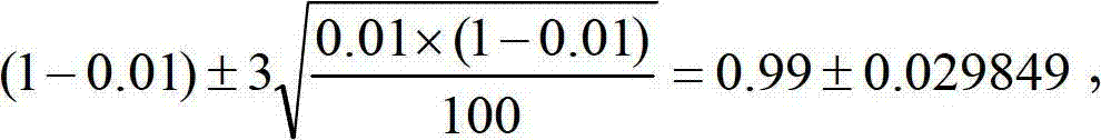 Randomness analysis-based data encryption function detection method