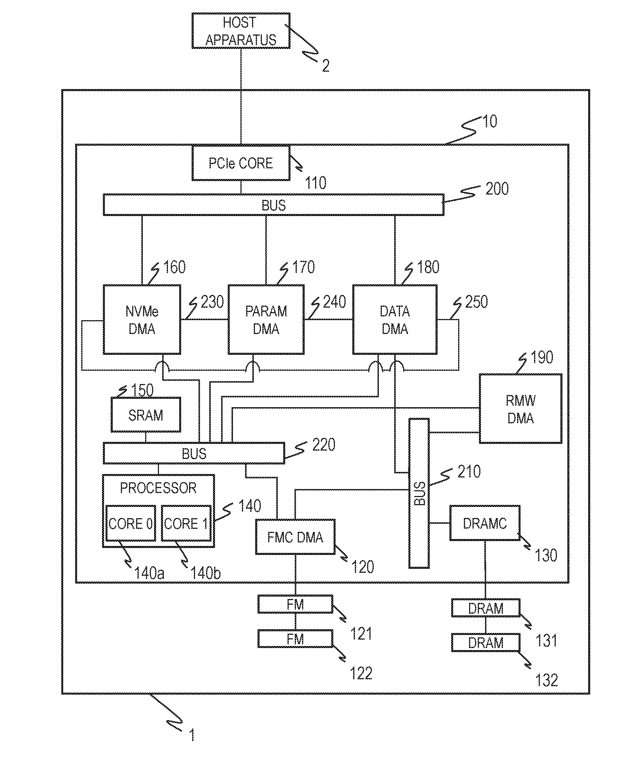 Data memory device