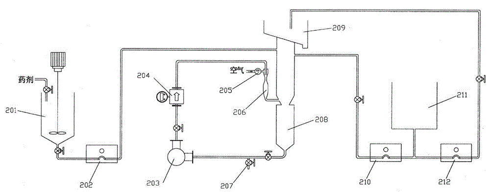 Combined type column floating selection system