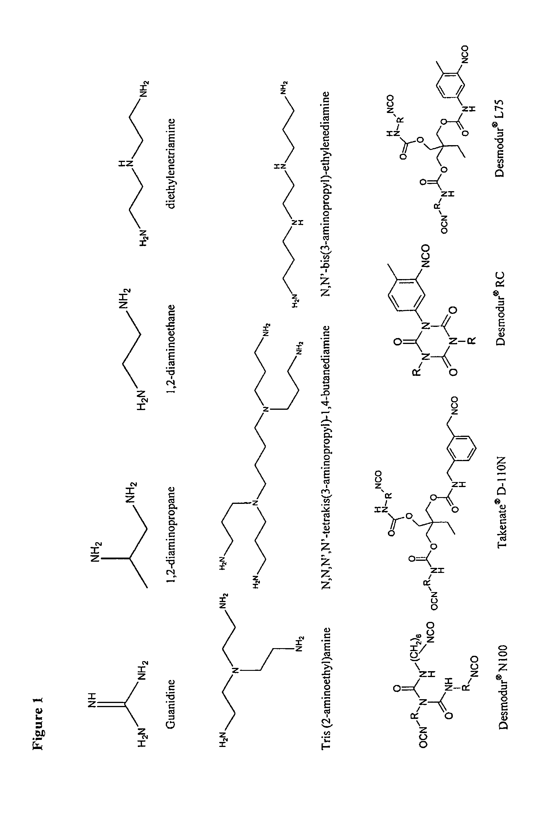 Process for preparing polyurea microcapsules