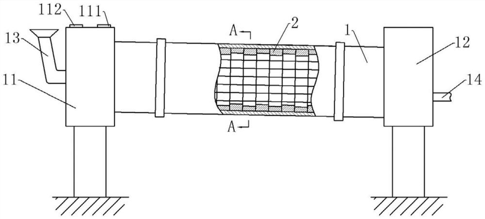 Rotary kiln for hazardous waste incineration