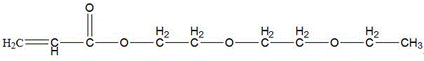 A kind of one-component water-based metallic glitter paint for automobile and preparation method thereof