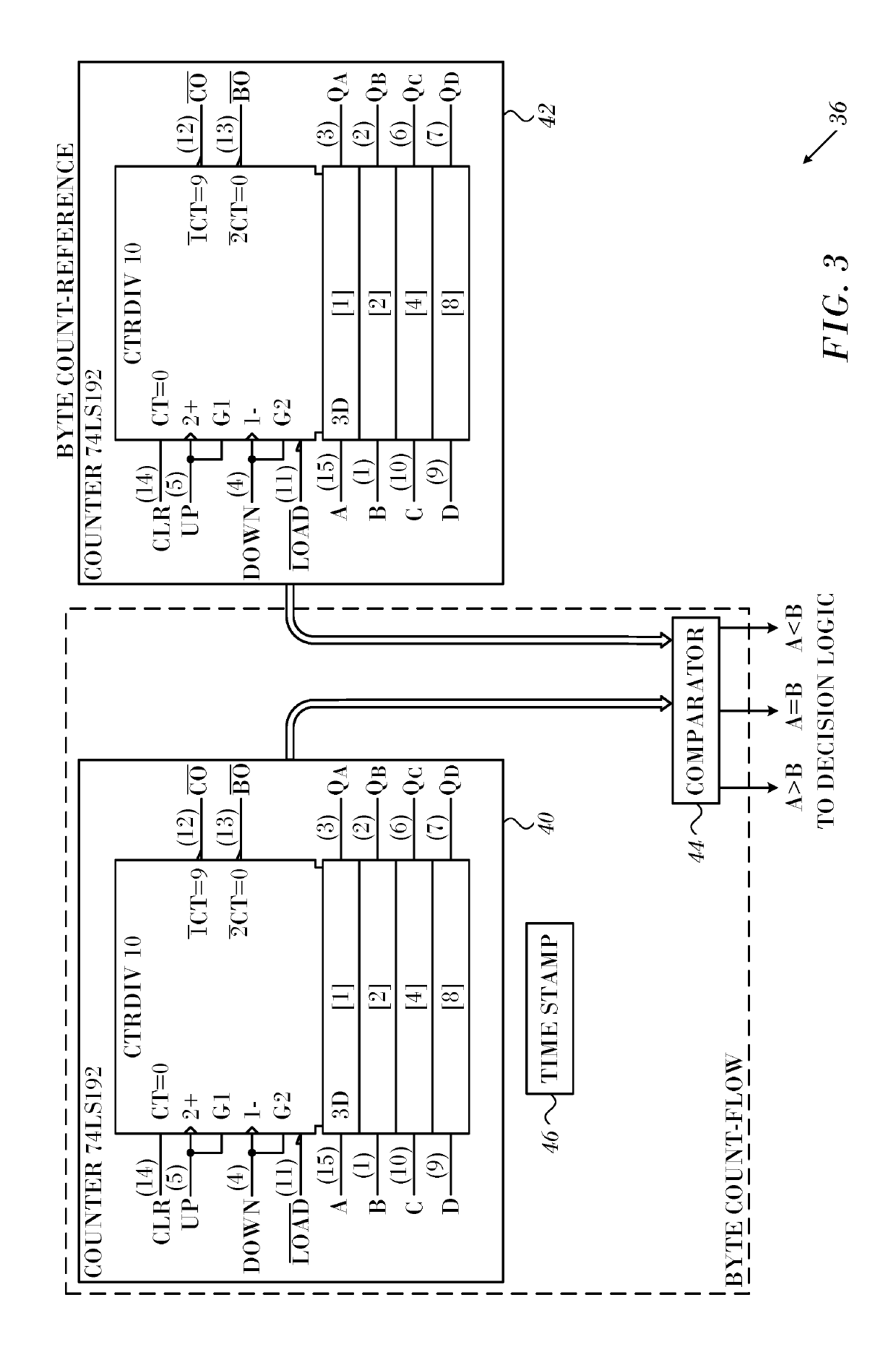 Ability to detect unlimited elephant flows