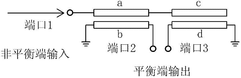 A Broadband Low Loss On-Chip Passive Balun with Stacked Serpentine Structure