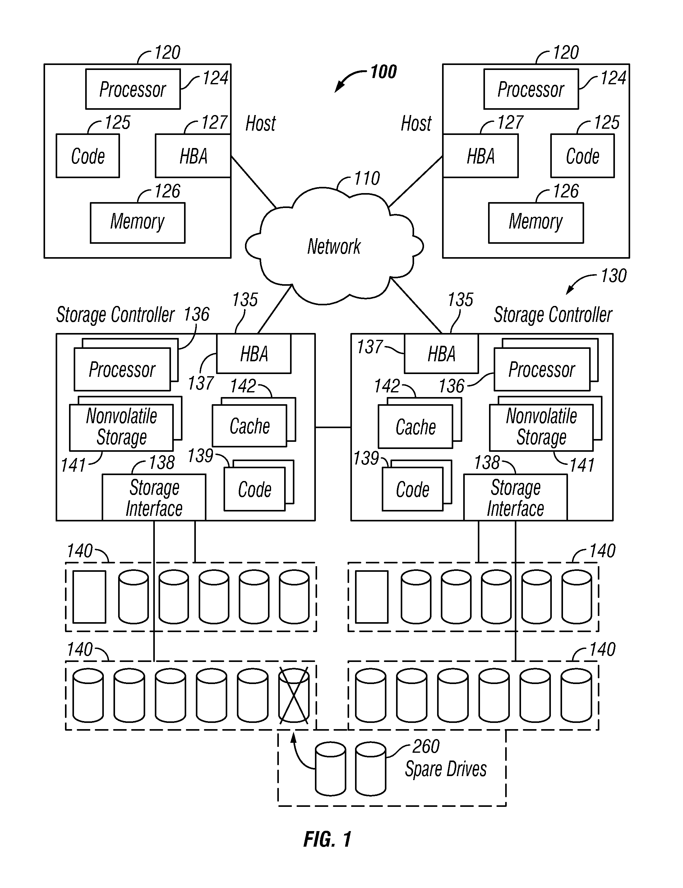 Arranging data handling in a computer-implemented system in accordance with reliability ratings based on reverse predictive failure analysis in response to changes